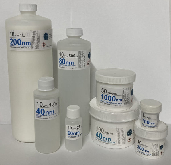 Polymer Coated Silica Nanoparticles
